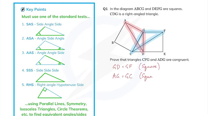 Congruent Triangles