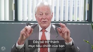 Cách lập kế hoạch cho năm mới - Vietsub Brian Tracy