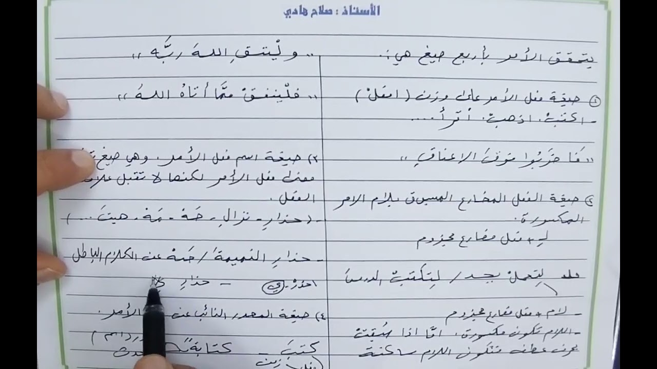 موضوع الأمر والنهي والدعاء للصف الخامس الإعدادي /الاستاذ صلاح هادي 