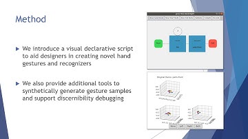 Gesture Knitter: A Hand Gesture Design Tool for Head-Mounted Mixed Reality Applications