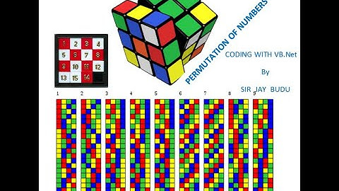 PERMUTATION CALCULATOR USING VISUAL BASIC