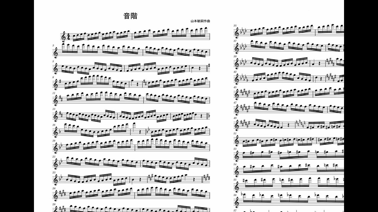 アルトリコーダー初級脱却のための基礎の基礎」内の音階部分練習の音源