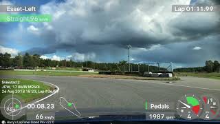 M240i Sviestad 20180826 Session 2