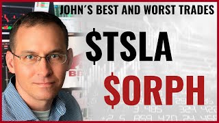 John's Best & Worst Trade for June 10th, 2021