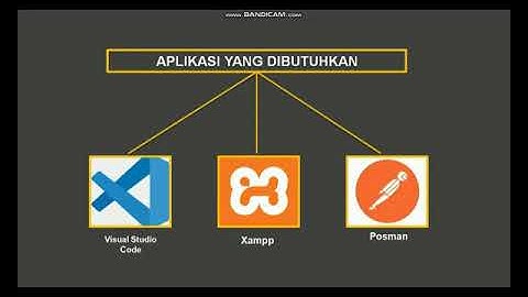 Projek TWs Membuat CRUD API dengan PhpMyAdmin/Postman