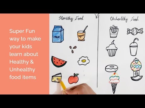 healthy-vs-unhealthy-food---educational-video-for-kids