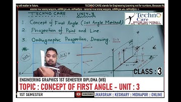 Concept of First Angle _ Projections of Line C : 3 | Engineering Graphics | WBSCTE | Unit 3 Lec: 3