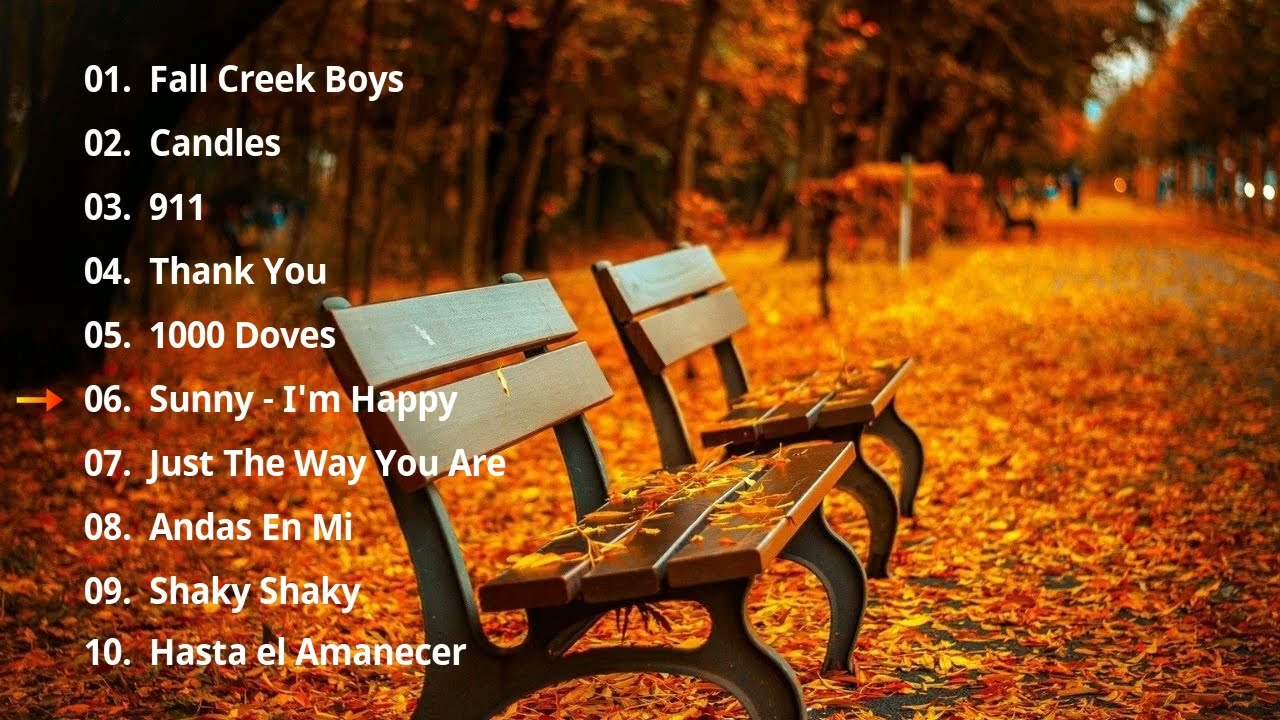 TOP 10 Songs of 2021 (Best Hit Music Playlist) YouTube