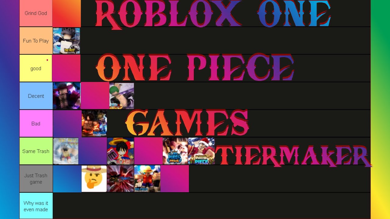 So i Made The Best Roblox One Piece Games Tier List 