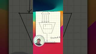 Rate Limiter - Leaky Bucket Algorithm #systemdesign  #engineering #softwareengineer