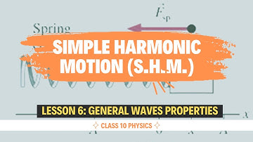 Simple Harmonic Motion (SHM) - Definition, Equations, Examples - Class 10 Physics