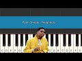 Pooh Shiesty - Neighbors feat. Big 30 (Instrumental Beat) | Piano Tutorial