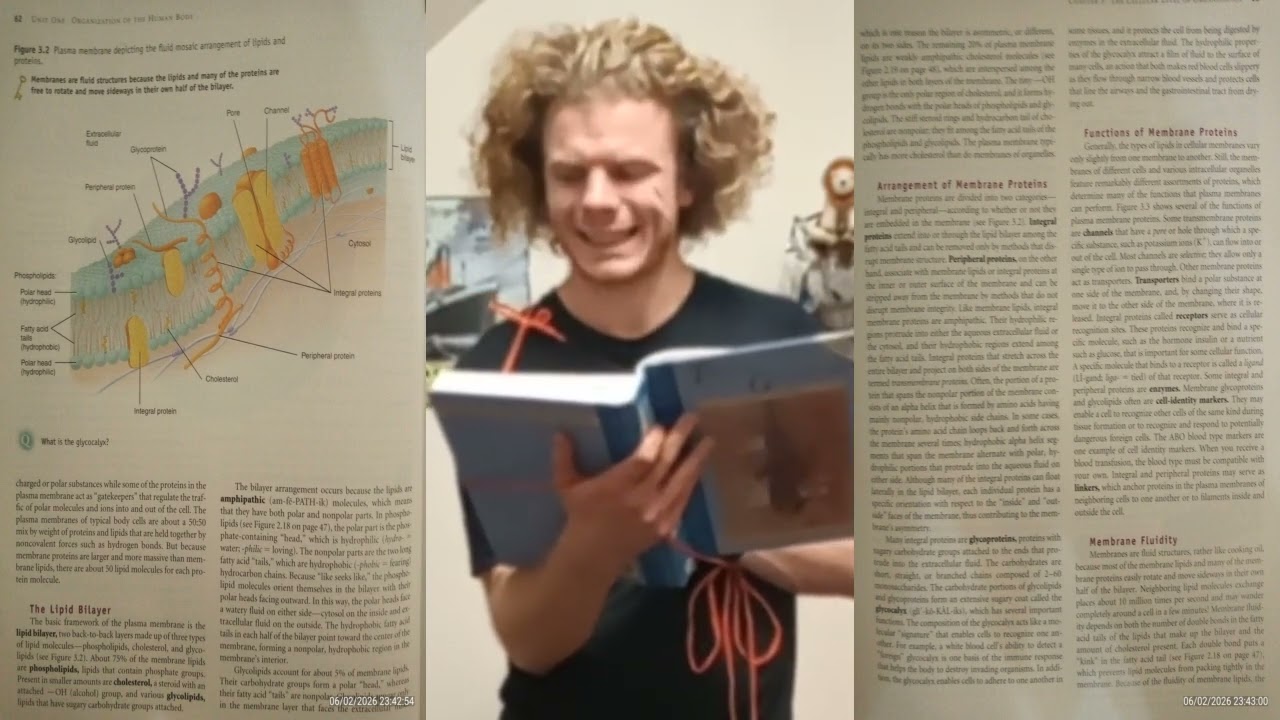 Cytology Part 11, Arrangement of Membrane Proteins Part 3, and ECU Strength Training, Reg. RNKPSBMW