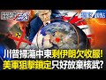 中東地區國際動態