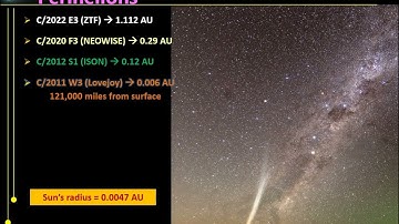Comet C/2022 E3 (ZTF) presentation made into a 2.5 minute video with music.