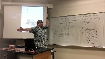 Phys 4C class for 1/30 on class 3 of Chapter 33 (Electromagnetic waves)