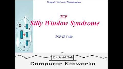 Silly Window Syndrome