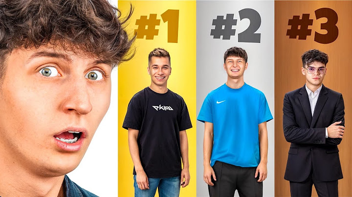 Brutalnie Szczery Ranking Influencerów
