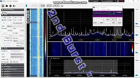 FMDX  Meteor Scatter from Shetland 04 01 2016