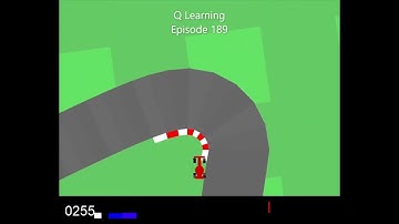 OpenAI Gym Car Racing DQN, DDQN, SARSA