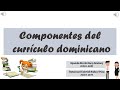 Componentes del currículo dominicano