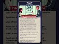 Real USA Visa Interview Practice | Bluefox Overseas Success Formula!