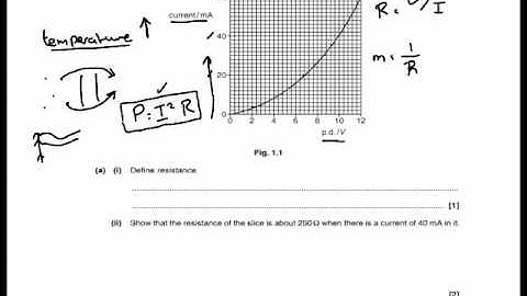 OCR A Level Physics   June 2013 Electrons, Waves & Photons Paper Part 2