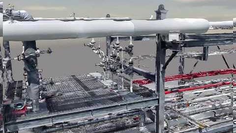 Plant Model  Context Capture