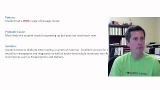 Reading Patterns