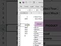 Creating a dynamic year combo box in Excel.#exceltutorial #excel #exceltips #exceltricks #worksheet