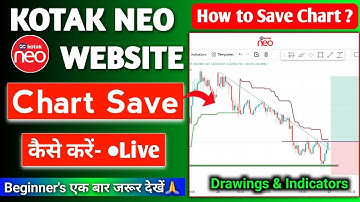 Kotak neo me Chart Save kaise karen - new 2024 | how to save chart layout in kotak neo