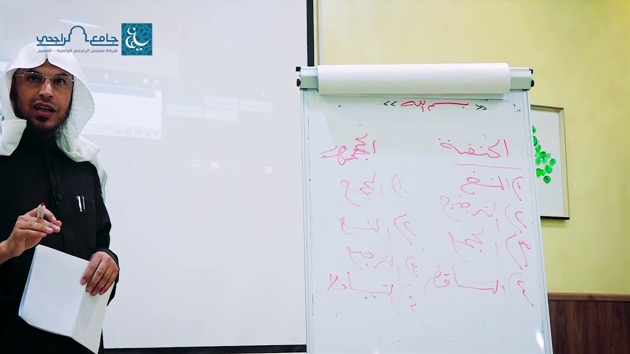 دورة فقه تعارض الأدلة - أ.د. أحمد الخليل