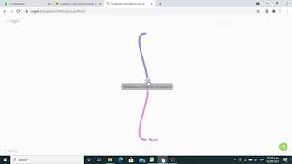 Cómo hacer un mapa mental en Coggle