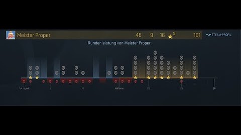 CS:GO SPINBOT RAGE HACKER