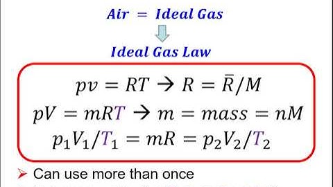 L32 Shorts Intro to Brayton Cycles with Example