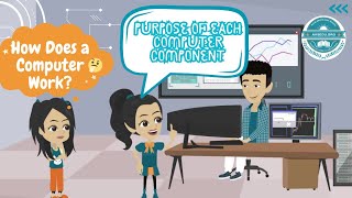 Learn the purpose of each computer  | The Captain AHS-show | Best Learning Videos for Kids.