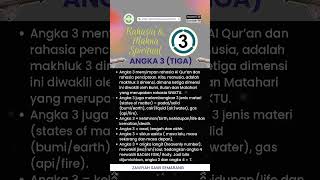 ⭐“RAHASIA ANGKA 3: Misteri Penciptaan, Waktu, dan Ruh Manusia yang Membuka Pintu Langit”