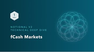 Notional Technical Overview Part 1: fCash Markets screenshot 1