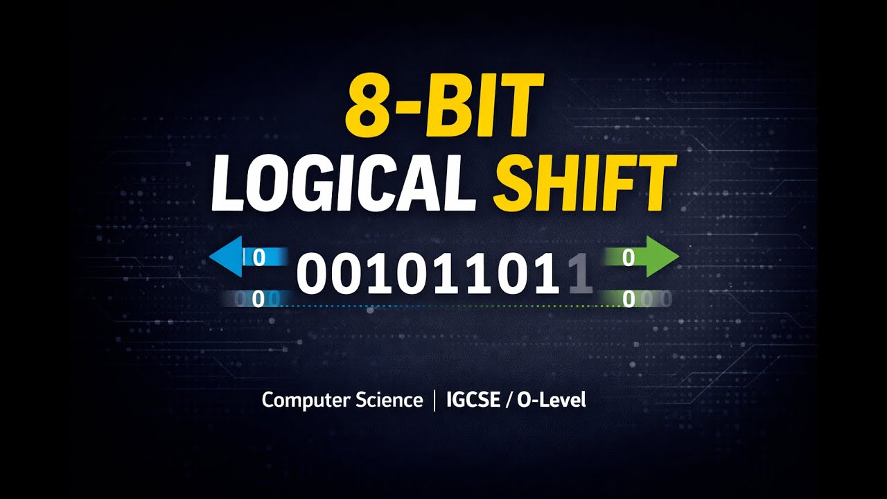 Logical Shift LSL & LSR in 8-Bit Binary | Computer Science 0478 | 2210 | 9618
