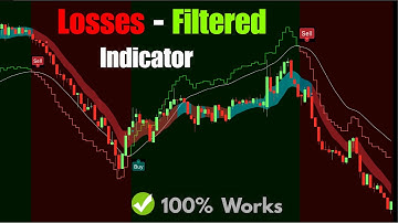 Truthly IMPOSSIBLE TO Losses With THIS Strategy! It Almost Always WINS!