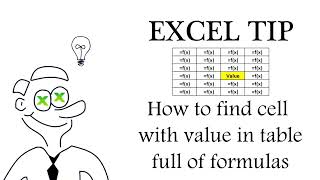 Excel - How to find cell with value in table full of formulas