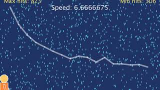 Rain simulator.