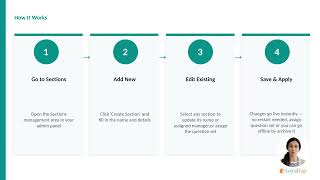 CH02 V02 Creating Updating Sections EN