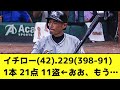 イチロー(42).229(398-91)1本 21点 11盗←おお、もう…【なんJ反応】