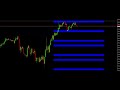استيراتيجيات الحروف المقطعة و ايام الاسبوع والتامبلت العادي و الـ اتفقوا على مستوى 1949