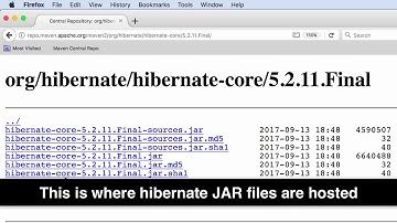 Maven Tutorial #11  - Maven Central Repository