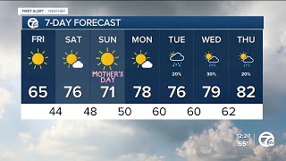 Metro Detroit Weather: Sunshine today with a warm Mother's Day weekend