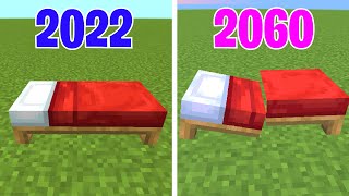 minecraft physics 2022 vs 2060