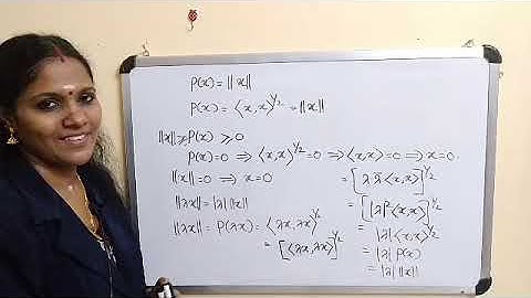 Hilbert Spaces Video 2