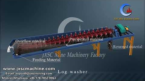 Log washer   Spiral washing machine